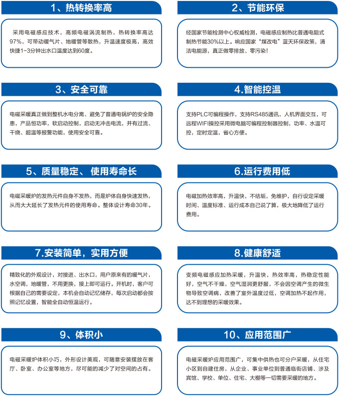 電采暖費(fèi)電嗎？用事實(shí)說話！